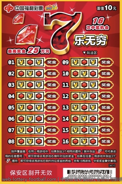 中国体育彩票的社会责任与影响
